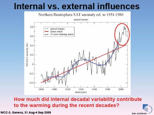 PS3_Latif_Slide10 PS3_Latif_Slide10