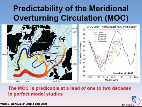 PS3_Latif_Slide15 PS3_Latif_Slide15
