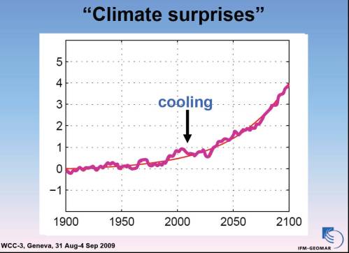 PS3_Latif_Slide3 PS3_Latif_Slide3