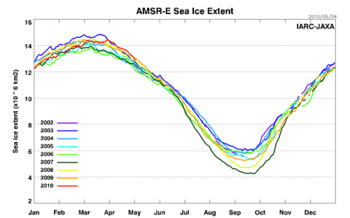 AMSRE_Sea_Ice_Extent 2010-05-04