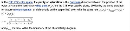 CIE Wikia saturation